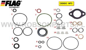 Zestaw uszczelek Denso HP3