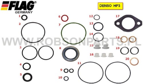 Zestaw uszczelek Denso HP3