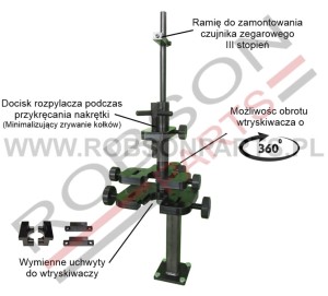 Imadło do montażu i demontażu wtryskiwaczy CR