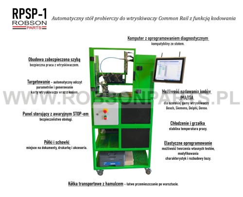 Stanowisko Probiercze