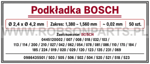 Zestaw podkładek regulacyjnych Bosch 2,4x4,2