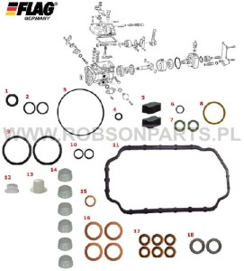 Zestaw uszczelek pompy VE