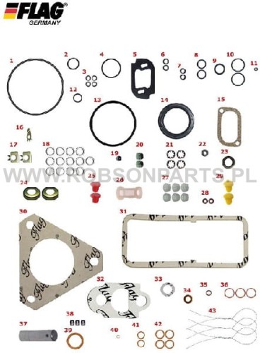 Zestaw uszczelek pompy DPA  7135-110